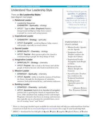 Understand Your Leadership Style
There are Six Leadership Styles 1
(see diagram next page)
1. Relational Leader
• Leadership Sequence:
CHEMISTRY - Spirituality - strategy
• APEST 2 Type is often: Shepherd (Pastor) -
interpersonal intelligence helps them connect
to people in a warm and caring manner.
2. Inspirational Leader
• CHEMISTRY - Strategy - spirituality
• APEST: Evangelist - social intelligence helps connect
with people, especially in crowd context
3. Sacred Leader
• SPIRITUALITY - Chemistry - strategy
• APEST: Teacher - their greatest gift to the church is
communicating to people the deep things of God
4. Imaginative Leader
• SPIRITUALITY - Strategy - chemistry
• APEST: Prophet - like to look to the future and call the
people of God to become who God created them to be.
5. Mission Leader
• STRATEGY - Spirituality - chemistry
• APEST: Apostle - ability to lead the mission of God into
the future, through the development of ministries,
ministers (both professional & lay), and mission endeavors
6. Building Leader
• STRATEGY - Chemistry - spirituality
• APEST: Apostelist (hybrid of an Apostle & Evangelist) -
primary love is growing the church or organization they
serve, while simultaneously making it better and stronger.
Pragmatic visionaries that focus on strategy and structure,
they typically stay in a location for extended times, never
tire of creating “more” and “better”
1 	 There is a four page detailed report available for each style that will help you understand how God has
created you to lead. Go to www.leadershipstool.com/sixstyles for a copy of your Leadership Style.
2 	 APEST = shorthand for ﬁve-fold gifts of Apostle, Prophet, Evangelist, Shepherd (Pastor), & Teacher
“So Christ himself gave the
apostles, the prophets,
the evangelists, the
pastors and teachers, to
equip his people for works of
service, so that the body of
Christ may be built up.”
~ Paul (Ephesians 4:11-12)
Implementation in a
church context
• Mission Leader (Apostle)
sets the Agenda
• Imaginative Leader
(Prophet) analyses the
Target (the Culture)
• Inspirational Leader
(Evangelist) leads People
to Christ
• Relational Leader
(Pastor) disciples the
Converts
• Sacred Leader (Teacher)
lays (reinforces) the
Scriptural foundation
• Building Leader
(Apostelist) grows the
Church
~ Johannes Reimer,
New Testament Scholar
CHURCH PLANTER TRAINING INTENSIVE! ! MARCH 12-17, 2014 • CHICAGO
PAGE 48! ! FRIDAY
 