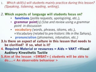 USE : 
 Students are required to choose and 
discriminate among choices in language 
within a less controlled context. 
...