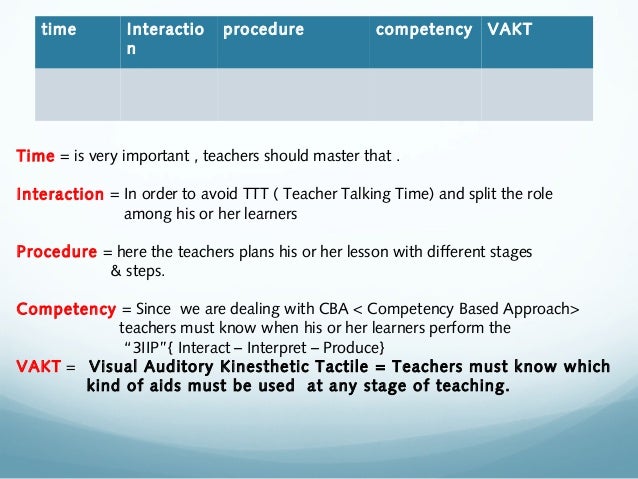 thesis statement lesson plan worksheet thesis statement lesson plan worksheet