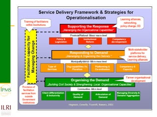Analysing and documenting innovation and innovation processes