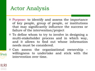 Analysing and documenting innovation and innovation processes