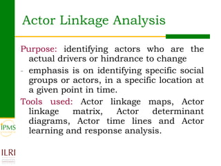 Analysing and documenting innovation and innovation processes