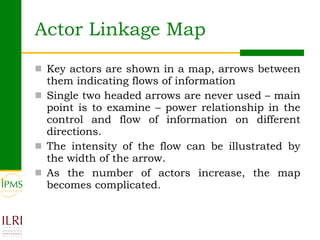 Analysing and documenting innovation and innovation processes