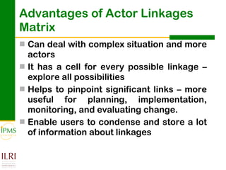 Analysing and documenting innovation and innovation processes
