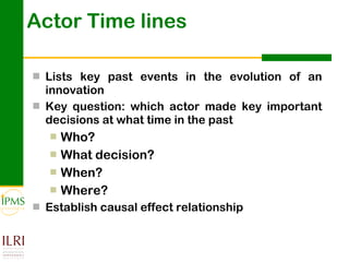Analysing and documenting innovation and innovation processes