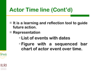 Analysing and documenting innovation and innovation processes