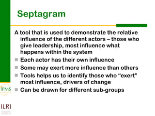 Analysing and documenting innovation and innovation processes
