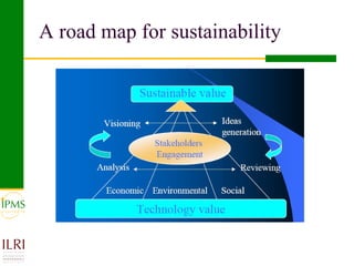 Analysing and documenting innovation and innovation processes