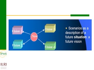 Analysing and documenting innovation and innovation processes