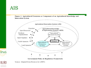 Analysing and documenting innovation and innovation processes