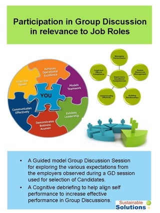 Training workshop on: Effective Performance in Group Discussion ...