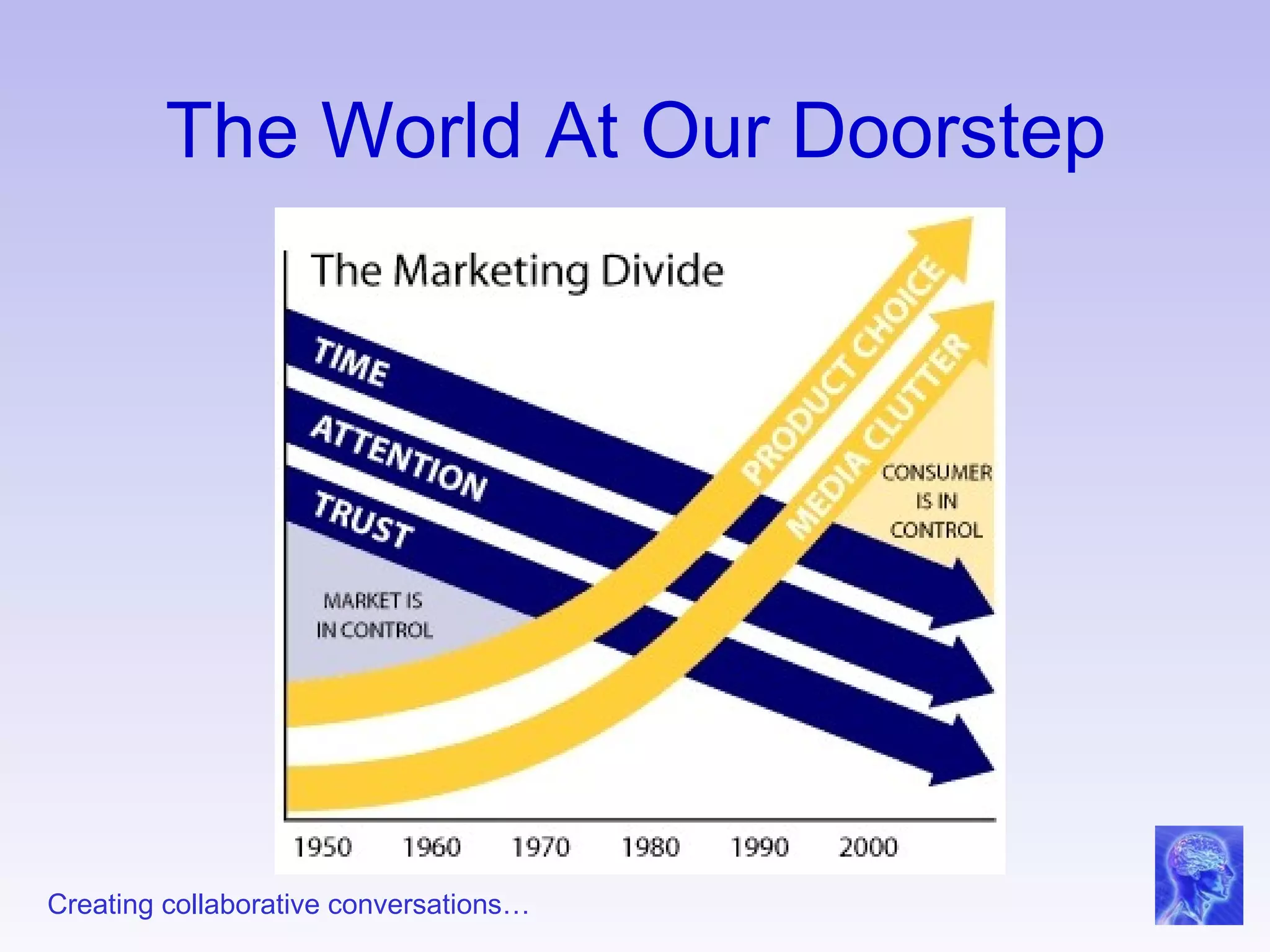 The World At Our Doorstep 