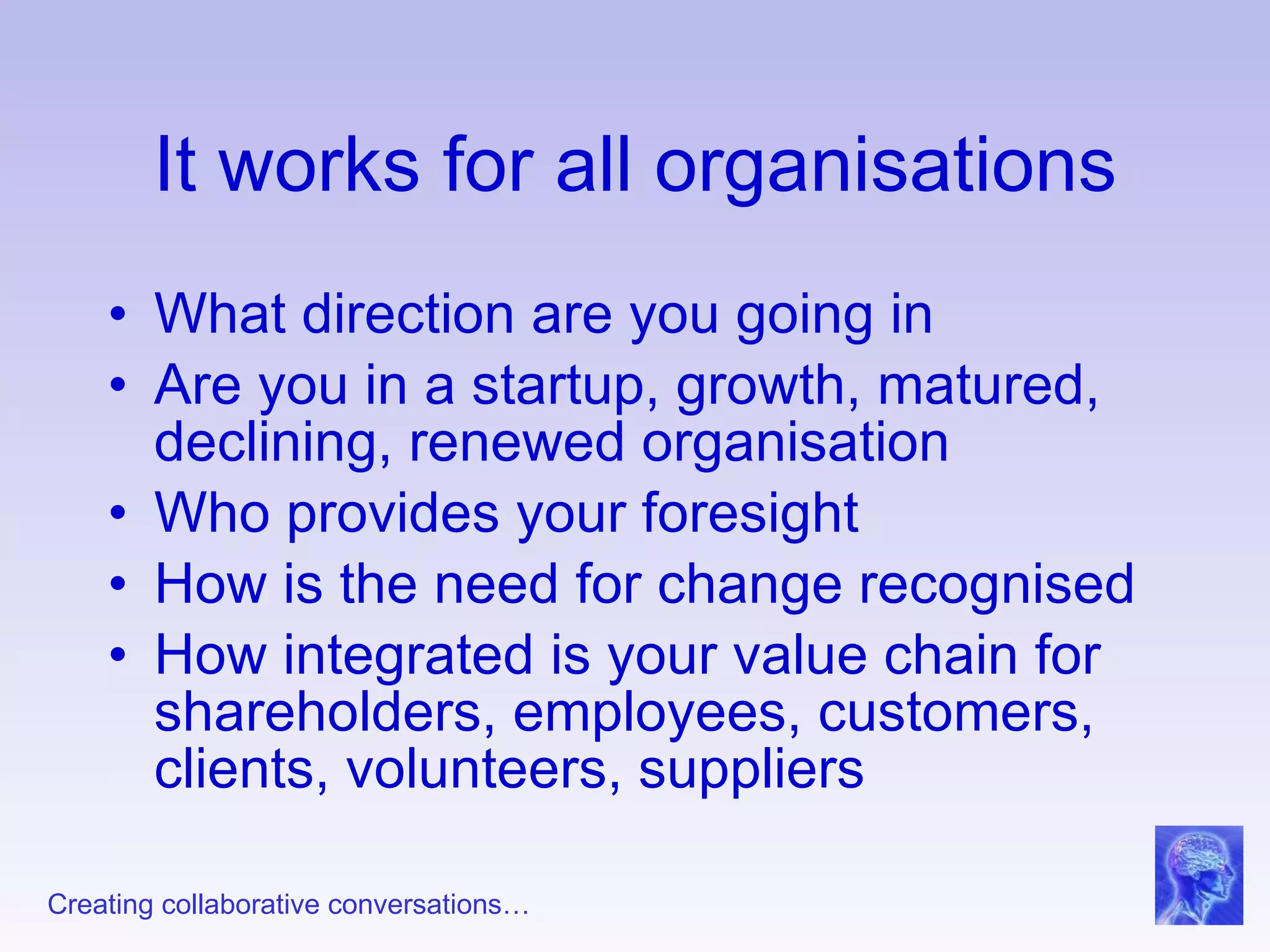 It works for all organisations What direction are you going in Are you in a startup, growth, matured, declining, renewed organisation Who provides your foresight How is the need for change recognised How integrated is your value chain for shareholders, employees, customers, clients, volunteers, suppliers 