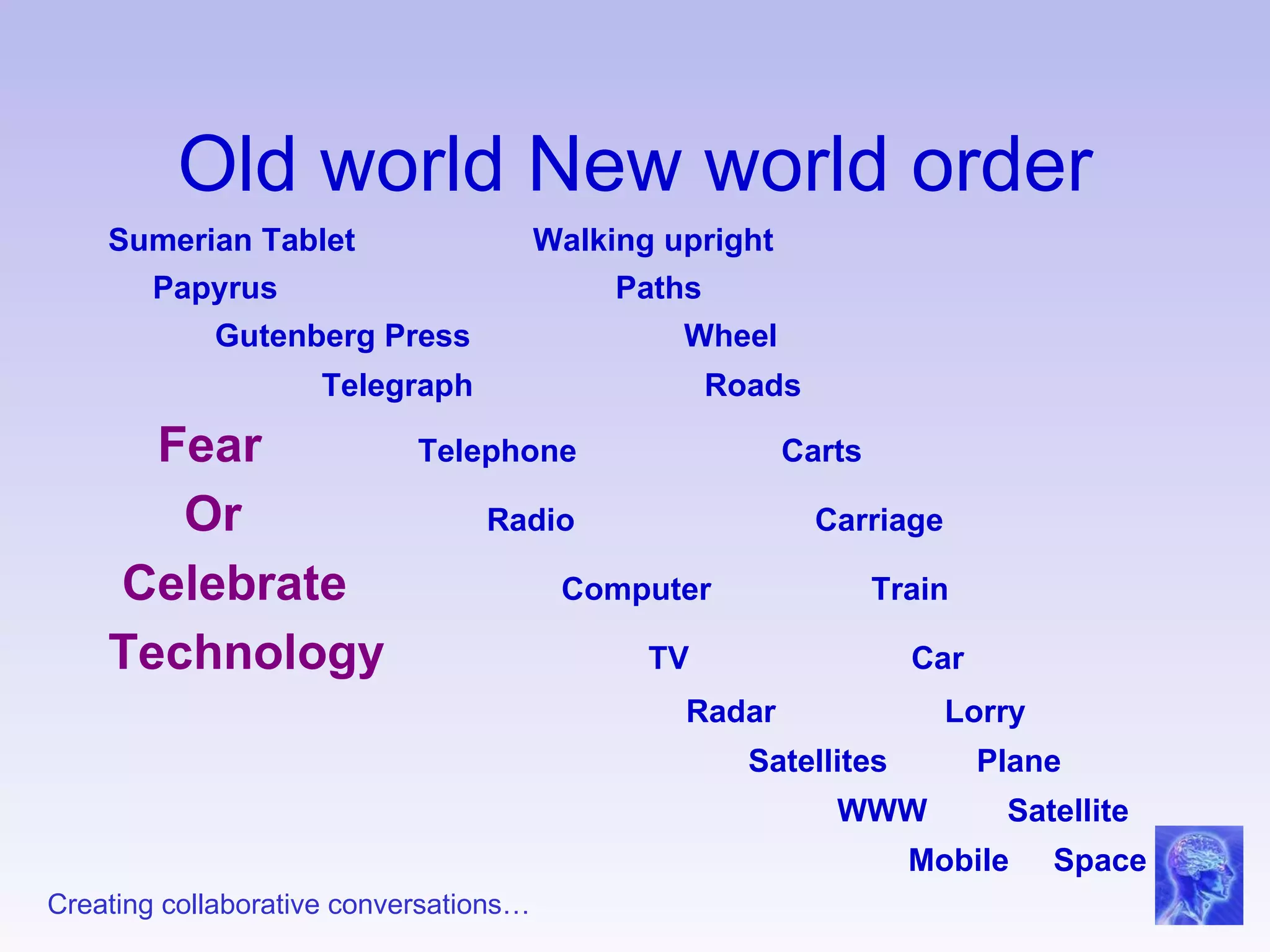 Old world New world order Sumerian Tablet  Walking upright Papyrus  Paths  Gutenberg Press  Wheel Telegraph  Roads Fear  Telephone  Carts Or   Radio  Carriage Celebrate   Computer  Train Technology  TV  Car Radar  Lorry  Satellites  Plane WWW  Satellite Mobile  Space 