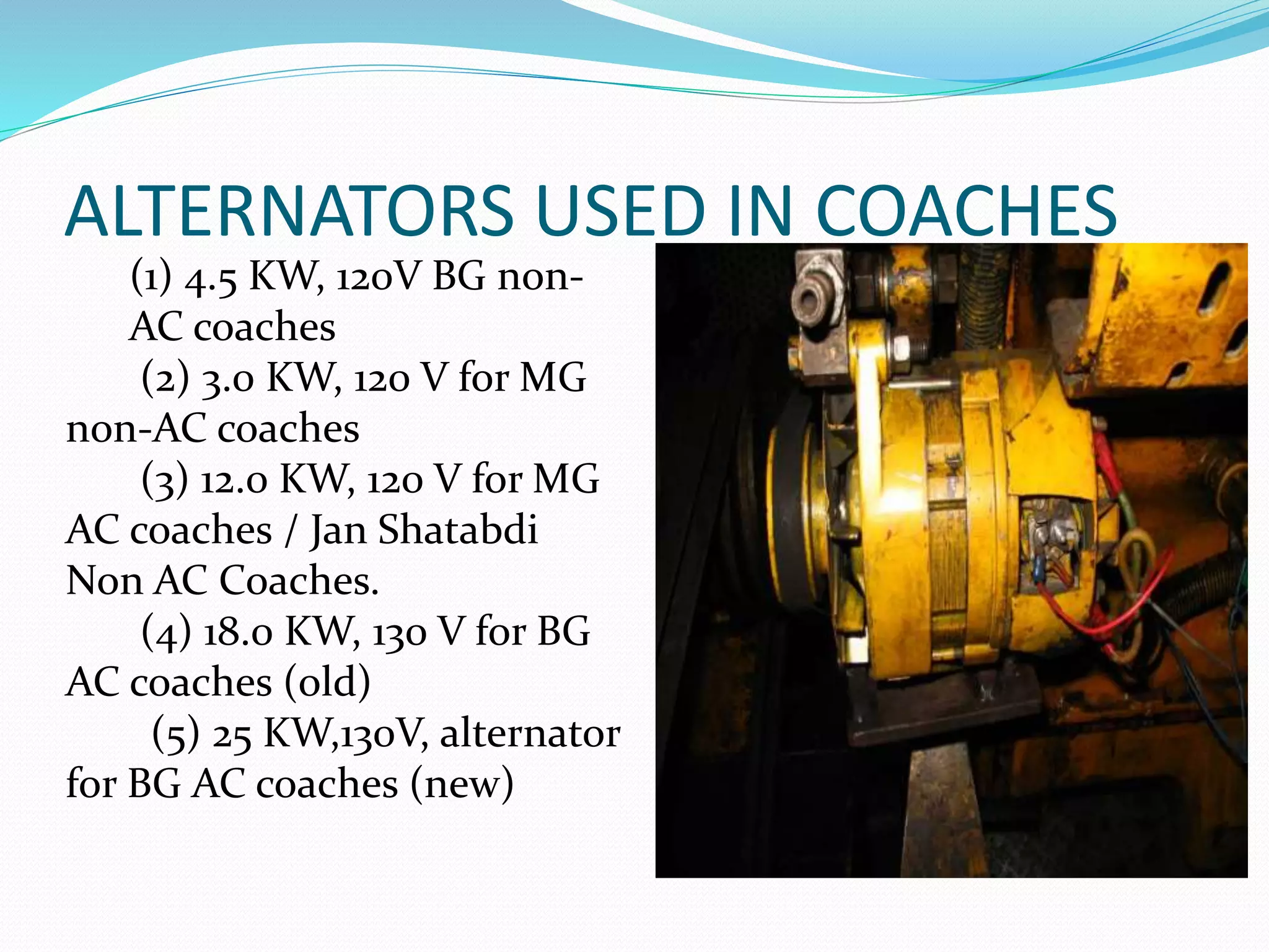 ALTERNATORS USED IN COACHES
(1) 4.5 KW, 120V BG non-
AC coaches
(2) 3.0 KW, 120 V for MG
non-AC coaches
(3) 12.0 KW, 120 V for MG
AC coaches / Jan Shatabdi
Non AC Coaches.
(4) 18.0 KW, 130 V for BG
AC coaches (old)
(5) 25 KW,130V, alternator
for BG AC coaches (new)
 