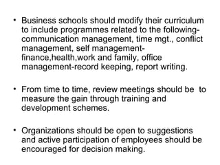 Business schools should modify their curriculum to include programmes related to the following-communication management, time mgt., conflict management, self management-finance,health,work and family, office management-record keeping, report writing. From time to time, review meetings should be  to measure the gain through training and development schemes. Organizations should be open to suggestions and active participation of employees should be encouraged for decision making. 