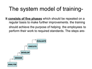 The system model of training- It  consists of five phases  which should be repeated on a regular basis to make further improvements. the training should achieve the purpose of helping  the employees   to perform their work to required standards. The steps are- ANALYSE DESIGN DEVELOP EVALUATE EXECUTE 