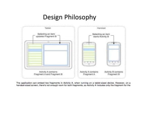 Design Philosophy
 