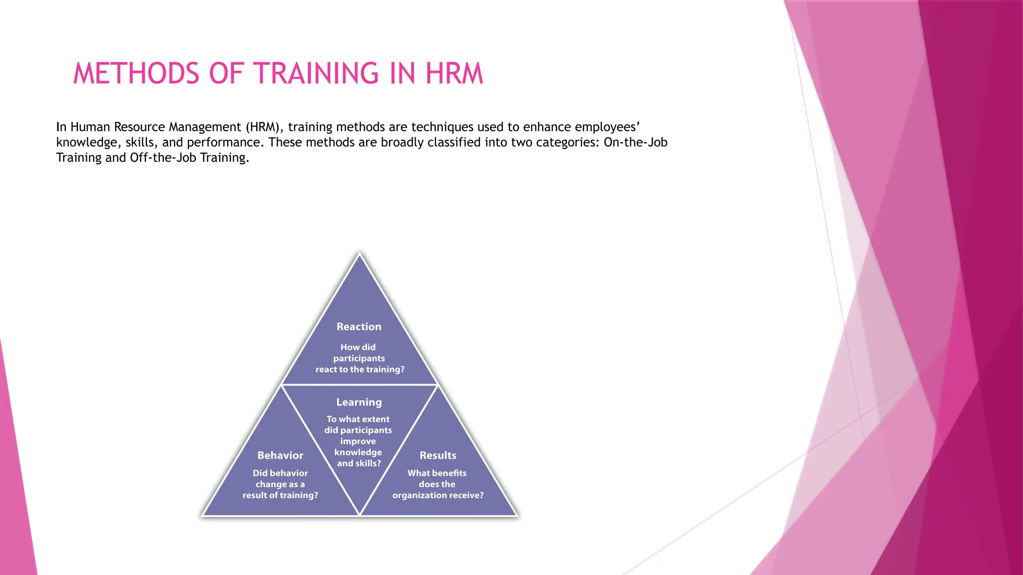 In Human Resource Management (HRM), training methods are techniques used to enhance employees’
knowledge, skills, and performance. These methods are broadly classified into two categories: On-the-Job
Training and Off-the-Job Training.
METHODS OF TRAINING IN HRM
 