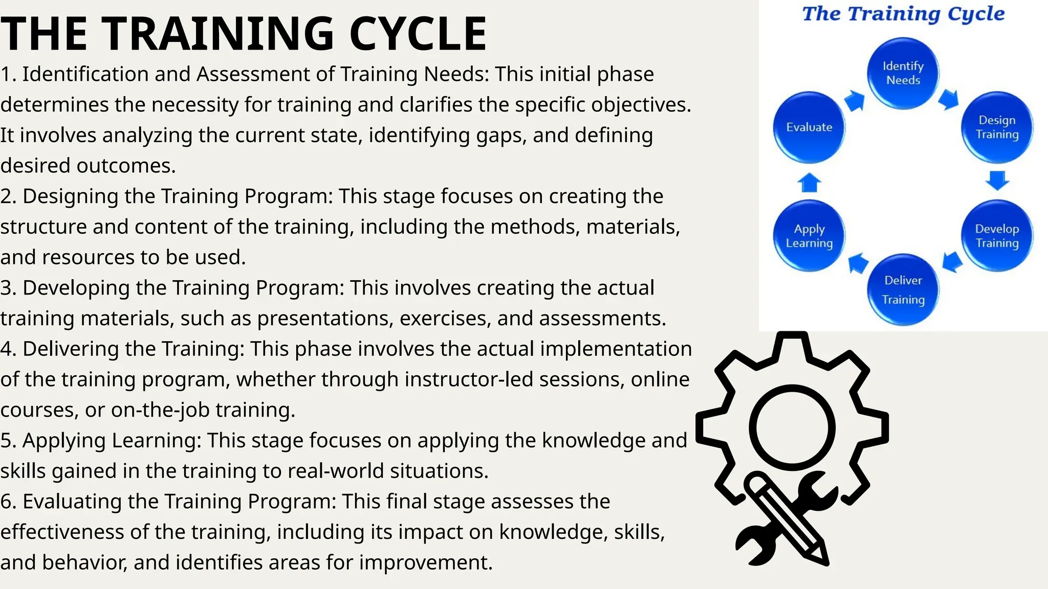 1. Identification and Assessment of Training Needs: This initial phase
determines the necessity for training and clarifies the specific objectives.
It involves analyzing the current state, identifying gaps, and defining
desired outcomes.
2. Designing the Training Program: This stage focuses on creating the
structure and content of the training, including the methods, materials,
and resources to be used.
3. Developing the Training Program: This involves creating the actual
training materials, such as presentations, exercises, and assessments.
4. Delivering the Training: This phase involves the actual implementation
of the training program, whether through instructor-led sessions, online
courses, or on-the-job training.
5. Applying Learning: This stage focuses on applying the knowledge and
skills gained in the training to real-world situations.
6. Evaluating the Training Program: This final stage assesses the
effectiveness of the training, including its impact on knowledge, skills,
and behavior, and identifies areas for improvement.
THE TRAINING CYCLE
 