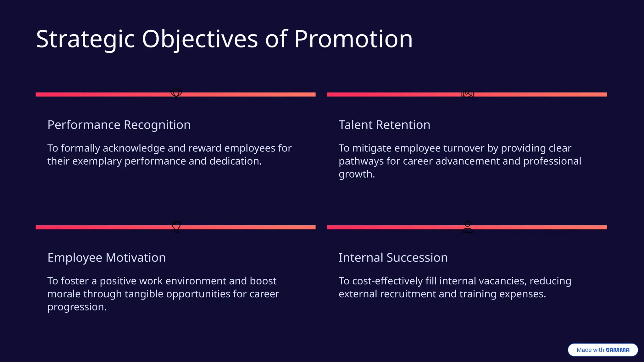 Strategic Objectives of Promotion
Performance Recognition
To formally acknowledge and reward employees for
their exemplary performance and dedication.
Talent Retention
To mitigate employee turnover by providing clear
pathways for career advancement and professional
growth.
Employee Motivation
To foster a positive work environment and boost
morale through tangible opportunities for career
progression.
Internal Succession
To cost-effectively fill internal vacancies, reducing
external recruitment and training expenses.
 