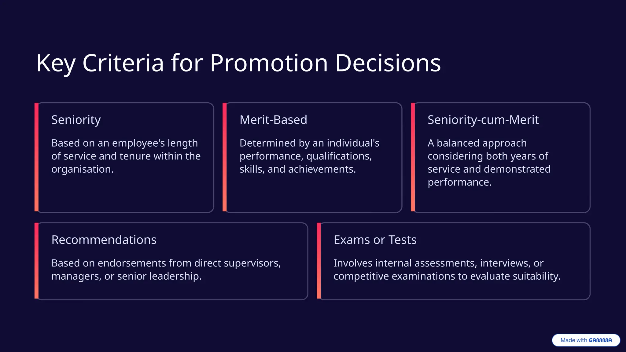 Key Criteria for Promotion Decisions
Seniority
Based on an employee's length
of service and tenure within the
organisation.
Merit-Based
Determined by an individual's
performance, qualifications,
skills, and achievements.
Seniority-cum-Merit
A balanced approach
considering both years of
service and demonstrated
performance.
Recommendations
Based on endorsements from direct supervisors,
managers, or senior leadership.
Exams or Tests
Involves internal assessments, interviews, or
competitive examinations to evaluate suitability.
 