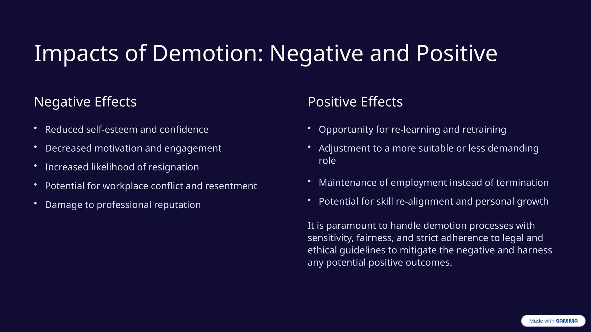 Impacts of Demotion: Negative and Positive
Negative Effects
• Reduced self-esteem and confidence
• Decreased motivation and engagement
• Increased likelihood of resignation
• Potential for workplace conflict and resentment
• Damage to professional reputation
Positive Effects
• Opportunity for re-learning and retraining
• Adjustment to a more suitable or less demanding
role
• Maintenance of employment instead of termination
• Potential for skill re-alignment and personal growth
It is paramount to handle demotion processes with
sensitivity, fairness, and strict adherence to legal and
ethical guidelines to mitigate the negative and harness
any potential positive outcomes.
 