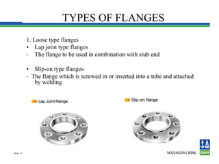 TRAINNING OF PIPING.ppt