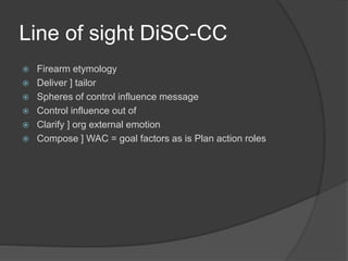 Line of sight DiSC-CC
 Firearm etymology
 Deliver ] tailor
 Spheres of control influence message
 Control influence out of
 Clarify ] org external emotion
 Compose ] WAC = goal factors as is Plan action roles
 