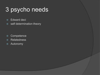3 psycho needs
 Edward deci
 self determination theory
 Competence
 Relatedness
 Autonomy
 