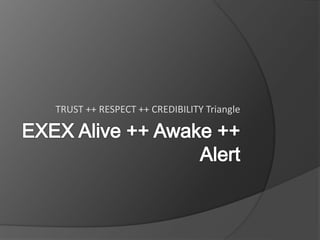 TRUST ++ RESPECT ++ CREDIBILITY Triangle
 