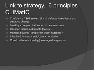 Link to strategy.. 6 principles
CLIMatIC
 Confidence / Self esteem ] insult defense + resilience and
embrace change
 Lead by example ] hail +open to new overseas
 Situation Issues not people ] focus
 Moment beyond ] long term+ trust+ outcome +
 Initiative ] forward+ anticipate + not victim
 Constructive relationship ] leverage divergences
 