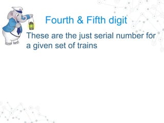 Train numbering analysis | PPTX | Rail Travel | Travel Type