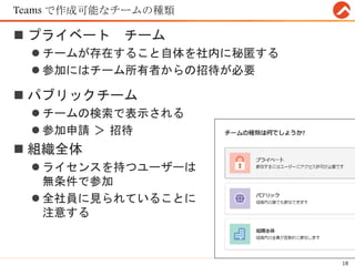 Teams で作成可能なチームの種類
 プライベート チーム
 チームが存在すること自体を社内に秘匿する
 参加にはチーム所有者からの招待が必要
18
 パブリックチーム
 チームの検索で表示される
 参加申請 ＞ 招待
 組織全体
 ライセンスを持つユーザーは
無条件で参加
 全社員に見られていることに
注意する
 