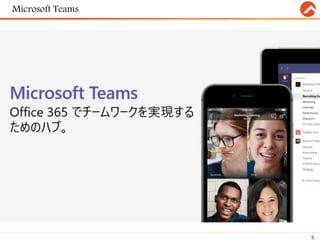 Microsoft Teams
5
 