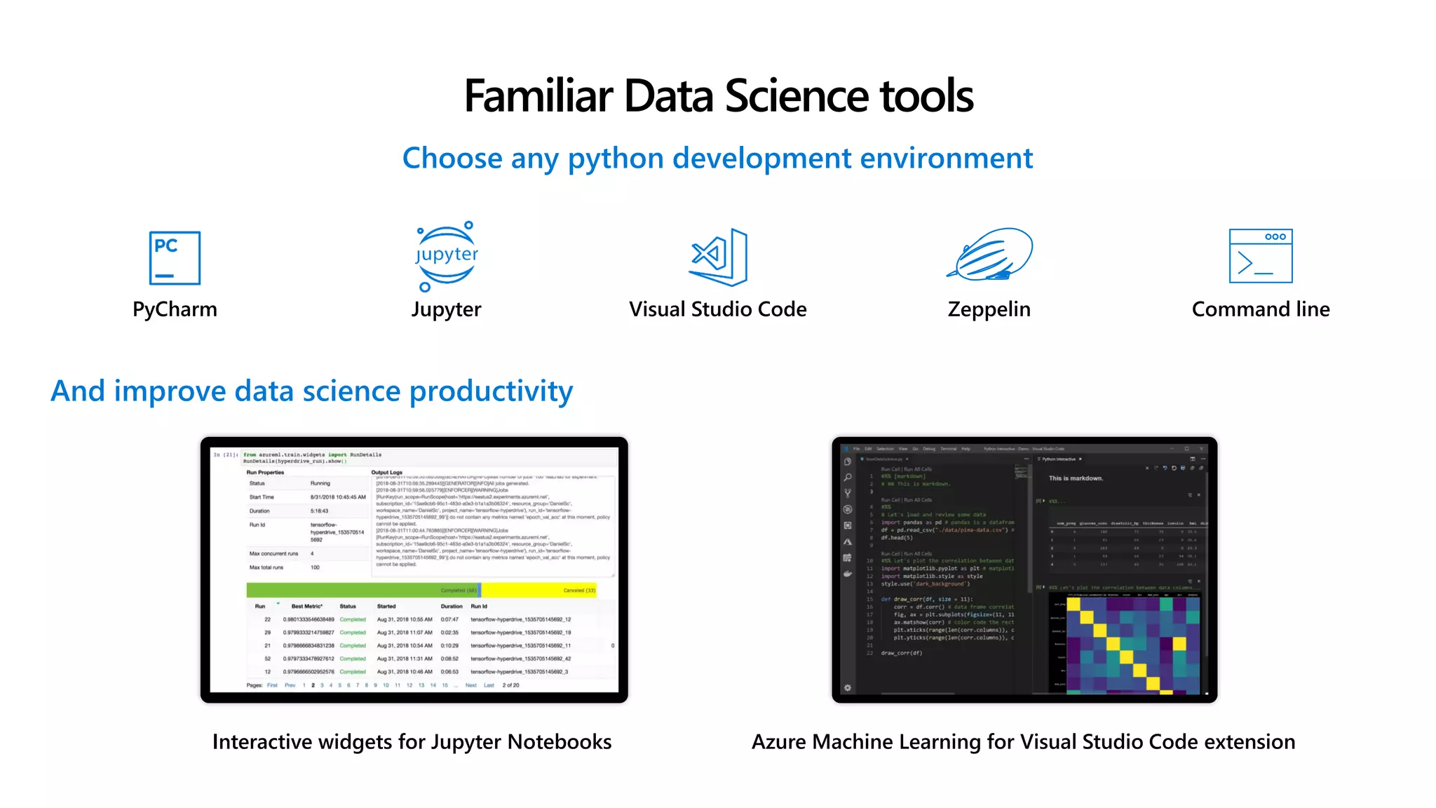 Familiar Data Science tools
Choose any python development environment
And improve data science productivity
PyCharm Jupyter Visual Studio Code Command lineZeppelin
Interactive widgets for Jupyter Notebooks Azure Machine Learning for Visual Studio Code extension
 