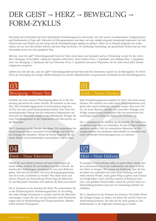 Der Geist Herz                                                                Bewegung
Form-Zyklus
Wirtschaft und Gesellschaft sind einem tiefgreifenden Veränderungsprozess unterworfen, der viele unserer Grundannahmen, Erfolgsprinzipien
und Glaubenssätze in Frage stellt. Menschen in Führungspositionen sind daher mit einer ständig steigenden Komplexität konfrontiert, die viele
Chancen aber auch Risiken mit sich bringt und die Herausforderungen ständig neu definiert. Wenn wir in Zukunft erfolgreich sein wollen,
müssen wir uns vom alten Denken befreien und neue Wege beschreiten. Die nachhaltige Entwicklung, das ganzheitliche Denken und eine neue
Spiritualität weisen uns einen gang­ aren Weg.
                                   b

Mit dem „train the eight®“-Entwicklungsmodell bieten wir Ihnen einen Raum zum Innehalten und zur Orientierung. Lernen Sie den „Geist   
Herz   Bewegung   Form-Zyklus“ entlang der liegenden Acht kennen. Neues Denken (Geist, 1. Quadrant), neue Haltung (Herz, 2. Quadrant),
neues Tun (Bewegung, 3. Quadrant) und neue Erkenntnis (Form, 4. Quadrant) sind unsere Wegmarken, die Sie sicher durch jeden Verände-
rungsprozess navigieren.

Erfahren Sie mehr über das „train the eight ®“-Entwicklungsmodell und den Nutzen für Ihr Unternehmen und für Sie als Führungskraft. Ihr Vorteil:
Durch die Verwendung eines einzigen Modells bekommen Sie und Ihre MitarbeiterInnen ein gemeinsames Verständnis für alle Entwicklungsprozesse.




 03                                                                        01
 Bewegung – Neues Tun                                                      Geist – Neues Denken
Gestärkt aus einer inneren Überzeugung gehen sie in die Um-               Jeder Veränderungsprozess beginnt im Geist, mit einem neuen
setzung und setzen die ersten Schritte. Sie kommen in das neue            Denken. Wir eröffnen uns einen neuen Möglichkeitsraum und
Tun. Viele Veränderungsprozesse in Unternehmen beginnen                   gehen über unsere bisherigen Grenzen hinaus. Eine neue Visi-
im Tun mit einer neuen Kommunikationsarbeit. Eine Form des                on, ein neues Business-Modell, eine innovative Strategie, eine
wertschätzenden Dialogs löst die verhärteten Diskussionen auf             Erfolgs versprechende Produktidee oder ein persönlicher Ent-
und stellt den Menschen wieder in den Mittelpunkt. Bringen Sie            wicklungswunsch stehen am Beginn der Veränderung.
neue Handlungsmuster in die Organisation und überraschen sie
die Menschen.                                                             Der 1. Quadrant ist die Domäne der Kreativität. Wir helfen Un-
                                                                          ternehmen neue Ideen zu schmieden, die den Erfolg in Zukunft
Der 3. Quadrant ist die Domäne des Mutes. Wir unterstützen die            absichern werden. Und wir unterstützen Menschen in Füh-
Umsetzung mit einem innovativen Prozessdesign und einer kla-              rungspositionen ein attraktives Zukunftsbild zu entwerfen und
ren Strategie des Handelns. Schritt für Schritt beginnen Sie die          einen erfüllenden Entwicklungsprozess zu initiieren.
neuen Muster und Gewohnheiten einzustudieren und zu üben.




04                                                                         02
Form – Neue Erkenntnis                                                     Herz – Neue Haltung
Sobald Sie neue Muster probiert und erste Erfahrungen ge-                 Es mangelt in Unternehmen selten an guten Ideen, häufig aber
macht haben, erhalten Sie ein Feedback aus Ihrer Umwelt. Sie              am Commitment und an der Leidenschaft, die Ideen wirklich
machen Ihre Erfahrungen und können in eine erste Reflexion                ins Leben zu bringen. Wir wissen aus Erfahrung, dass die bes-
gehen. Was hat sich bewährt, was ist in Bewegung gekommen,                ten Ideen nur verbunden mit einer neuen Haltung, mit dem
was ist es wert, wiederholt zu werden? Was stärkt mich und                tiefen inneren Wissen, einen guten Weg zu gehen, eine Chance
meinen Wunsch zur Entwicklung? Worin liegt der Mehrwert                   auf Erfolg haben. Geist und Herz müssen in Resonanz kom-
für die Menschen? Verändert sich dadurch die Welt zum Guten?              men, eine gefühlte Einheit bilden, damit Sie und Ihr Team zur
                                                                          Entscheidung kommen und sich zur Umsetzung wirklich ent-
Der 4. Quadrant ist die Domäne der Kraft. Wir unterstützen Sie            schließen.
in der Evaluierung Ihrer Veränderungsschritte. Es ist wichtig,
die ersten Erfolge transparent zu machen und für die Menschen             Der 2. Quadrant ist die Domäne der Intuition. Wir helfen Ihnen
aufzuzeigen. Lassen Sie sich von den Freuden erster Fortschritte          die richtigen Fragen zu stellen, mit denen Sie und Ihr Team zur
tragen und zur Wiederholung und Übung motivieren. Meister-                Entscheidung kommen, die hält und die stark genug ist, den
schaft erfordert Konsequenz.                                              Widerständen in der folgenden Umsetzung zu trotzen.




www.trainthe8.com
 