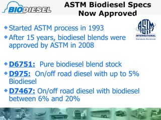 ASTM Biodiesel Specs Now Approved Started ASTM process in 1993 After 15 years, biodiesel blends were approved by ASTM in 2008 D6751:   Pure biodiesel blend stock D975:   On/off road diesel with up to 5% Biodiesel D7467:  On/off road diesel with biodiesel between 6% and 20% 