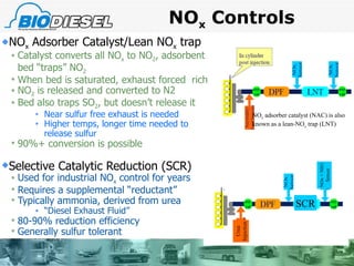 NO x  Controls NO x  Adsorber Catalyst/Lean NO x  trap Catalyst converts all NO x  to NO 2 , adsorbent bed “traps” NO 2 When bed is saturated, exhaust forced  rich NO 2  is released and converted to N2 Bed also traps SO 2 , but doesn’t release it Near sulfur free exhaust is needed Higher temps, longer time needed to release sulfur 90%+ conversion is possible Selective Catalytic Reduction (SCR) Used for industrial NO x  control for years Requires a supplemental “reductant” Typically ammonia, derived from urea “ Diesel Exhaust Fluid” 80-90% reduction efficiency Generally sulfur tolerant NO x  adsorber catalyst (NAC) is also known as a lean-NO x  trap (LNT) SCR NOx + NH3 Sensor Urea Injection 