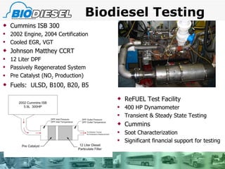 Biodiesel Testing  Cummins ISB 300 2002 Engine, 2004 Certification  Cooled EGR, VGT Johnson Matthey CCRT 12 Liter DPF Passively Regenerated System Pre Catalyst (NO 2  Production) Fuels:  ULSD, B100, B20, B5 ReFUEL Test Facility 400 HP Dynamometer Transient & Steady State Testing Cummins Soot Characterization Significant financial support for testing 
