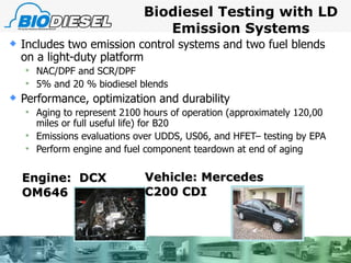 Biodiesel Testing with LD Emission Systems Includes two emission control systems and two fuel blends on a light-duty platform NAC/DPF and SCR/DPF 5% and 20 % biodiesel blends Performance, optimization and durability Aging to represent 2100 hours of operation (approximately 120,00 miles or full useful life) for B20 Emissions evaluations over UDDS, US06, and HFET– testing by EPA Perform engine and fuel component teardown at end of aging Engine:  DCX OM646  Vehicle: Mercedes C200 CDI  