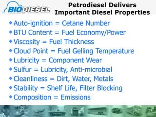 Petrodiesel Delivers Important Diesel Properties Auto-ignition = Cetane Number BTU Content = Fuel Economy/Power Viscosity = Fuel Thickness Cloud Point = Fuel Gelling Temperature Lubricity = Component Wear Sulfur = Lubricity, Anti-microbial Cleanliness = Dirt, Water, Metals Stability = Shelf Life, Filter Blocking Composition = Emissions 