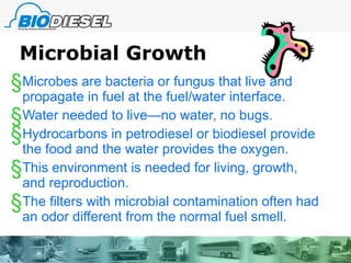 Microbial Growth Microbes are bacteria or fungus that live and propagate in fuel at the fuel/water interface. Water needed to live—no water, no bugs. Hydrocarbons in petrodiesel or biodiesel provide the food and the water provides the oxygen. This environment is needed for living, growth, and reproduction. The filters with microbial contamination often had an odor different from the normal fuel smell. 