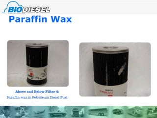 Paraffin Wax 
