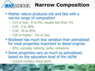 Narrow Composition Mother nature produces oils and fats with a narrow range of composition C14 or less:  0 to 5%, usually less than 1% C16:  5 to 30% C18:  70 to 95% C20 or higher:  1% or less Biodiesel has much less variation than petrodiesel for most properties important to diesel engines BTU, viscosity, lubricity, sulfur, emissions Some properties vary as much as petrodiesel, based on the saturation level of the oil/fat Cetane number, cloud point 