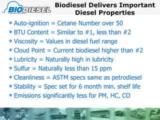 Biodiesel Delivers Important Diesel Properties Auto-ignition = Cetane Number over 50 BTU Content = Similar to #1, less than #2 Viscosity = Values in diesel fuel range Cloud Point = Current biodiesel higher than #2 Lubricity = Naturally high in lubricity Sulfur = Naturally less than 15 ppm Cleanliness = ASTM specs same as petrodiesel  Stability = Spec set for 6 month min. shelf life  Emissions significantly less for PM, HC, CO 