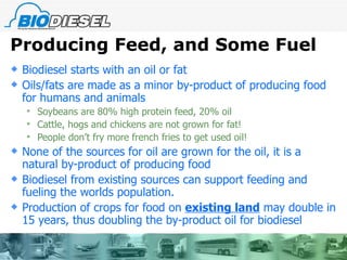 Producing Feed, and Some Fuel Biodiesel starts with an oil or fat Oils/fats are made as a minor by-product of producing food for humans and animals Soybeans are 80% high protein feed, 20% oil Cattle, hogs and chickens are not grown for fat! People don’t fry more french fries to get used oil! None of the sources for oil are grown for the oil, it is a natural by-product of producing food Biodiesel from existing sources can support feeding and fueling the worlds population. Production of crops for food on  existing land  may double in 15 years, thus doubling the by-product oil for biodiesel 