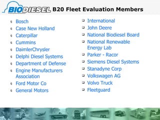 B20 Fleet Evaluation Members Bosch Case New Holland Caterpillar Cummins DaimlerChrysler Delphi Diesel Systems Department of Defense Engine Manufacturers Association Ford Motor Co General Motors International John Deere National Biodiesel Board National Renewable Energy Lab Parker - Racor Siemens Diesel Systems Stanadyne Corp Volkswagen AG Volvo Truck Fleetguard 