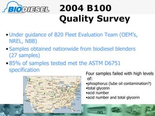2004 B100 Quality Survey Under guidance of B20 Fleet Evaluation Team (OEM’s, NREL, NBB) Samples obtained nationwide from biodiesel blenders (27 samples) 85% of samples tested met the ASTM D6751 specification Four samples failed with high levels of: phosphorus (lube oil contamination?) total glycerin acid number acid number and total glycerin 