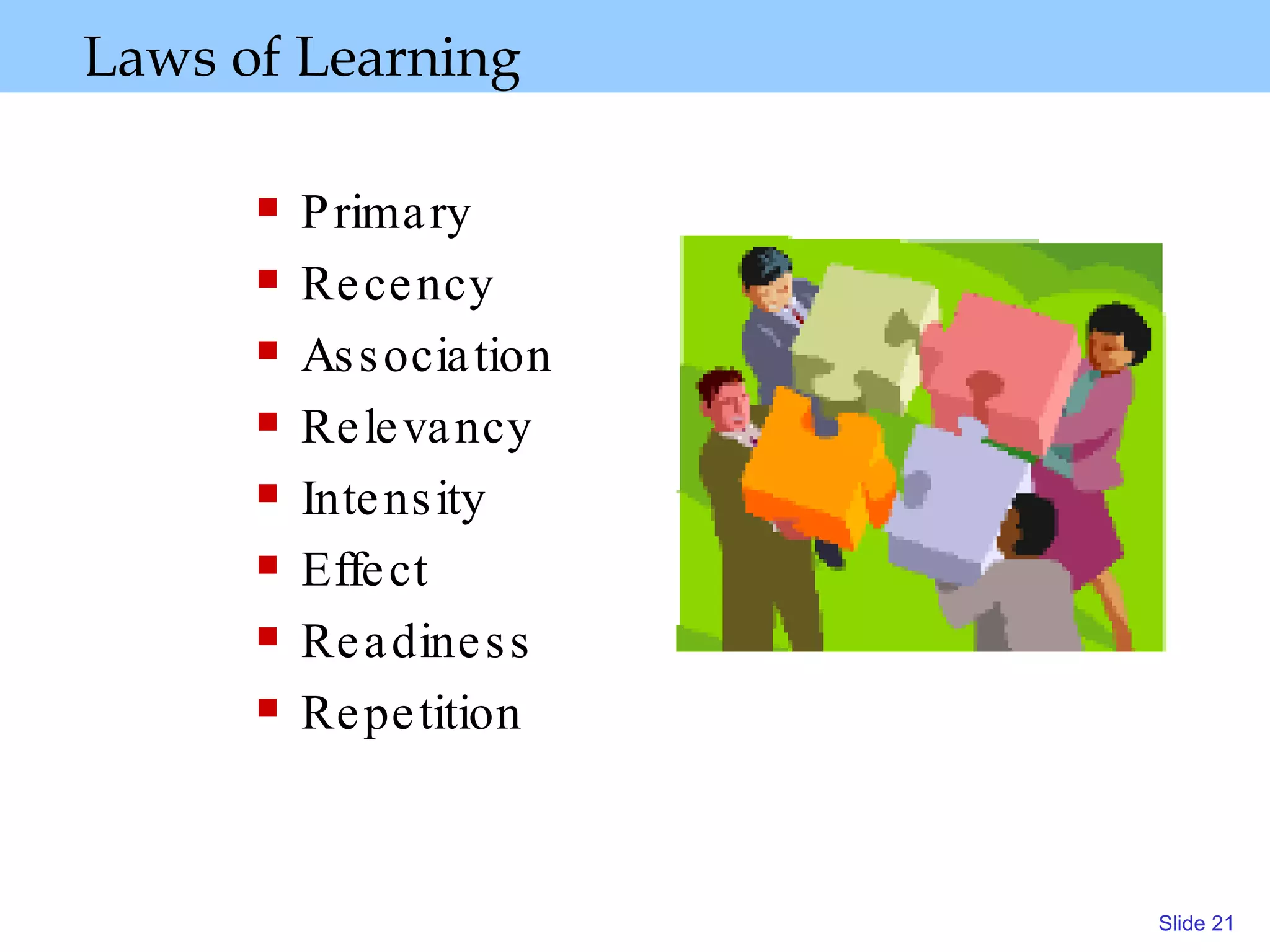 Laws of Learning Primary Recency Association Relevancy Intensity Effect Readiness Repetition 